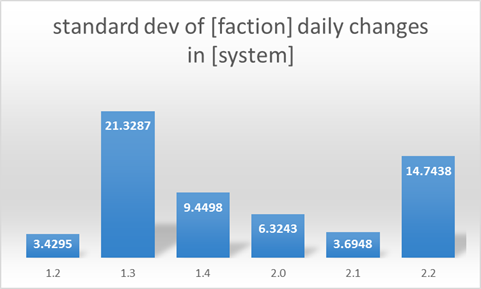 chart_zpsqikzahgy.png