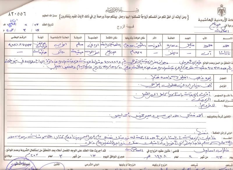 arabic marriage certificate Image