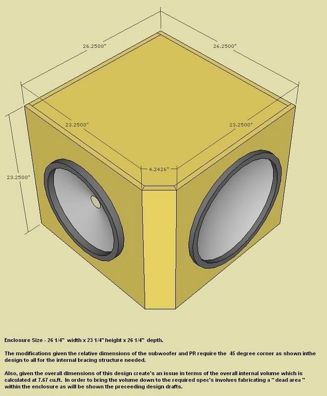 TC Sounds DIY Dual Subwoofer System For Sale Home Theater Forum and