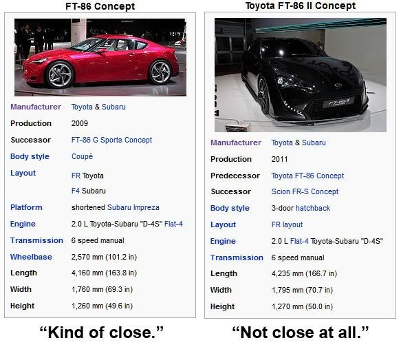 FT86concepts.jpg