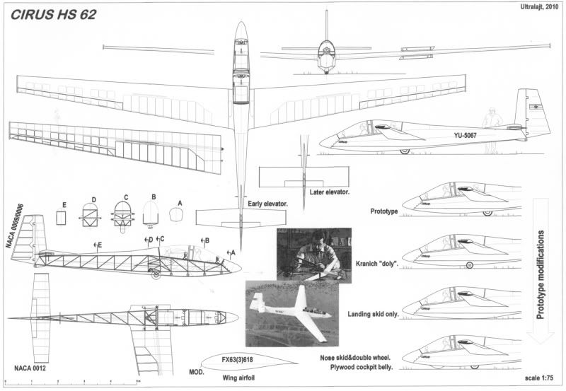  making of an scale RC sailplane is possible, based on this drawings