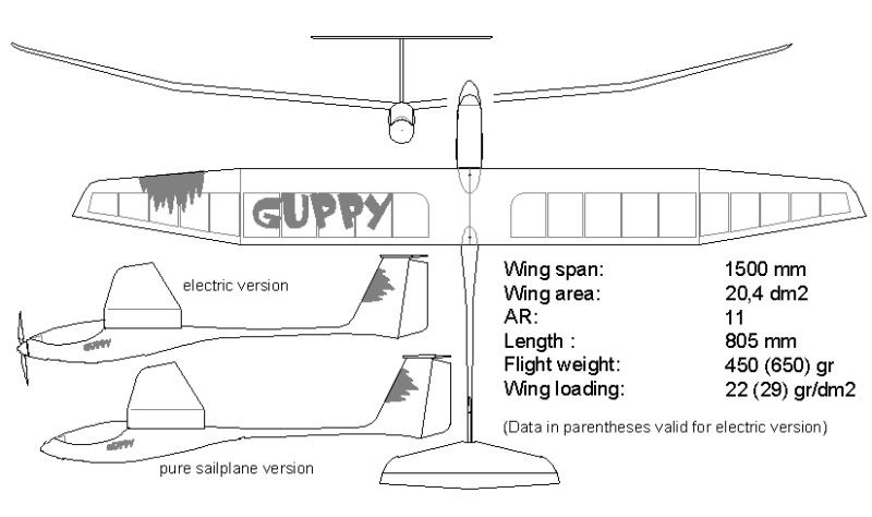 Woodwork Glider Plans Balsa PDF Plans