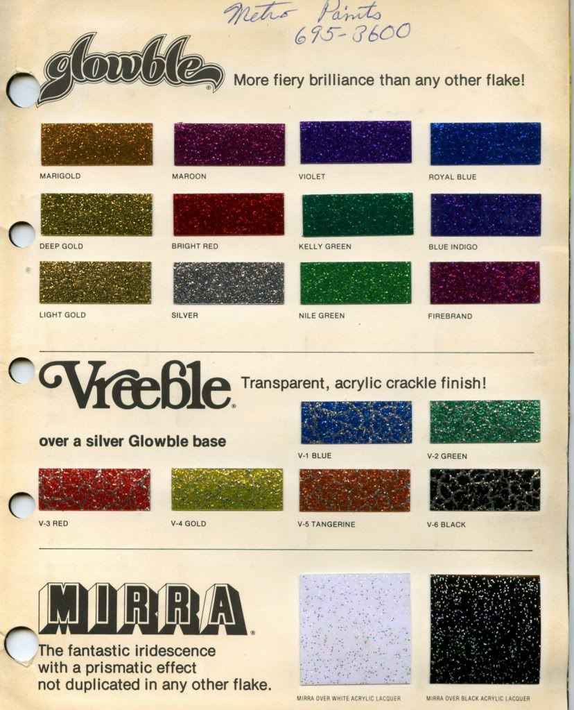 What is the best metalflake available today? The H.A.M.B.