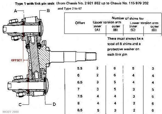 General Moby U0026 39 S Diagrams Archive - Vw Forum