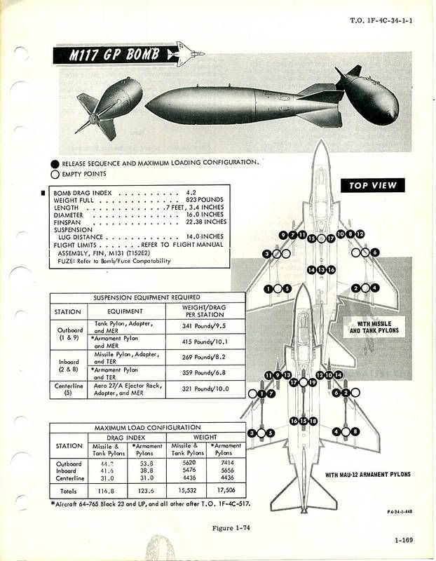 M117LoadingSmall.jpg