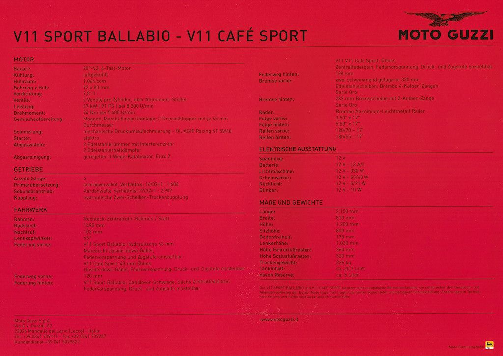 MotoGuzziBallabio-CafeSport-German12_zps