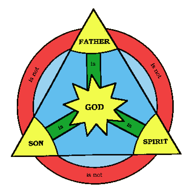 Trinity4a.gif