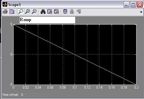 Analog And Digital For Soft Starter Control Circuit - Electronic - LMPForum