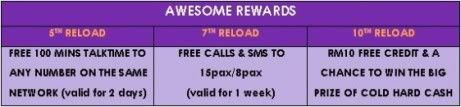 xpax,S.O.X,U.O.X,the more you reload,the more rewards