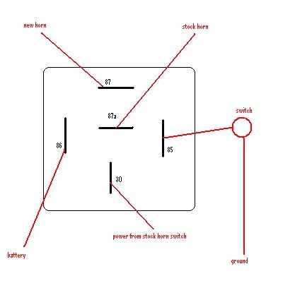 2008 Sv650 Wiring Diagram Wiring Diagram Preview