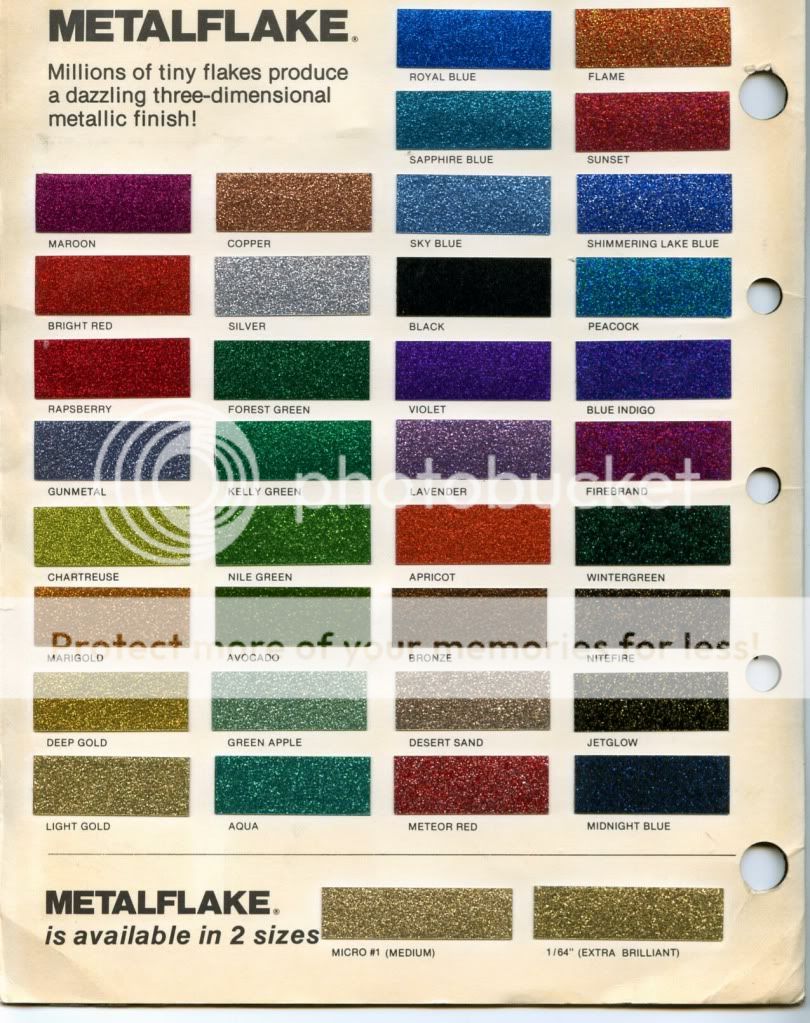 What is the best metalflake available today? | The H.A.M.B.